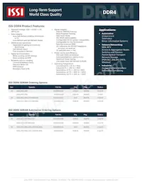 IS43QR16256B-083RBLI Datasheet Copertura