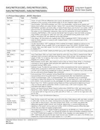 IS43TR16128D-125KBLI Datenblatt Seite 4