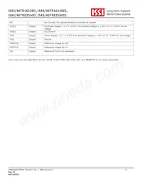 IS43TR16128D-125KBLI Datasheet Pagina 5