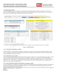 IS43TR16128D-125KBLI Datasheet Pagina 15