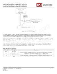 IS43TR16128D-125KBLI Datasheet Pagina 17