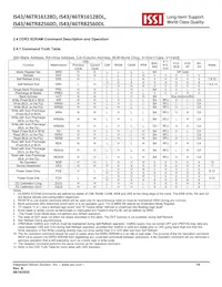 IS43TR16128D-125KBLI Datasheet Page 19