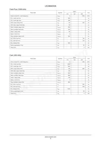 LE2464DXATBG Datasheet Pagina 3