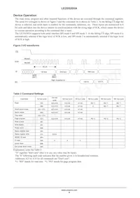 LE25S20XATAG數據表 頁面 4