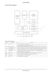 LE25U40CMC-AH-2 Datasheet Pagina 3