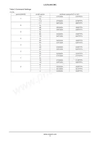 LE25U40CMC-AH-2 Datasheet Pagina 5