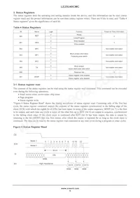 LE25U40CMC-AH-2 Datasheet Pagina 8