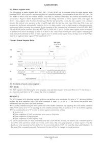 LE25U40CMC-AH-2 Datasheet Pagina 9