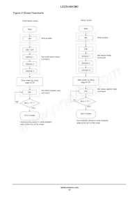 LE25U40CMC-AH-2 Datenblatt Seite 21