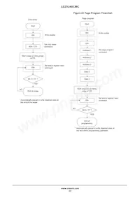 LE25U40CMC-AH-2 Datenblatt Seite 22