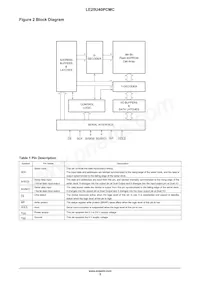 LE25U40PCMC-AH Datasheet Pagina 3