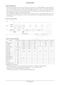 LE25U40PCMC-AH數據表 頁面 4