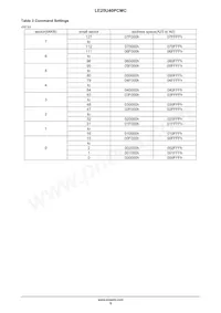 LE25U40PCMC-AH Datasheet Pagina 5