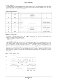 LE25U40PCMC-AH數據表 頁面 8