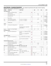 LTC2947IUHF-65#TRPBF Datasheet Pagina 5