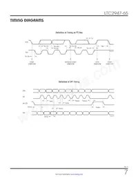 LTC2947IUHF-65#TRPBF Datasheet Pagina 7