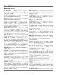 LTC2947IUHF-65#TRPBF Datasheet Pagina 10