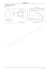 LV5609LP-E Datasheet Pagina 3