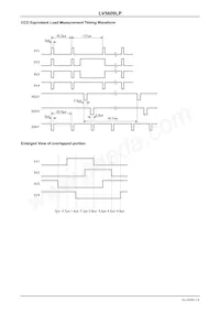 LV5609LP-E Datasheet Pagina 7