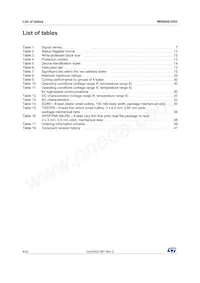 M95640-DRMN8TP/K Datasheet Pagina 4