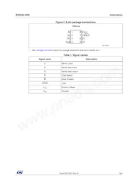 M95640-DRMN8TP/K Datasheet Pagina 7