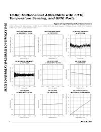 MAX1042BETX+T Datasheet Pagina 8