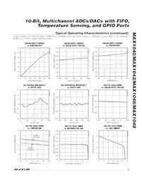 MAX1042BETX+T Datasheet Pagina 9