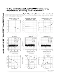 MAX1042BETX+T Datasheet Pagina 10