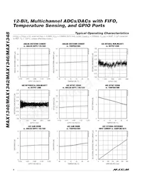 MAX1346BETX+T Datasheet Page 8