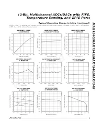 MAX1346BETX+T Datasheet Pagina 9