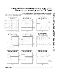 MAX1346BETX+T Datasheet Pagina 11