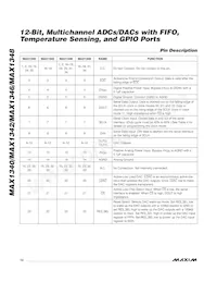 MAX1346BETX+T Datenblatt Seite 12