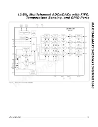 MAX1346BETX+T Datenblatt Seite 15