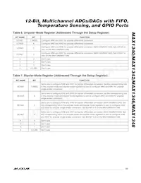 MAX1346BETX+T Datenblatt Seite 23