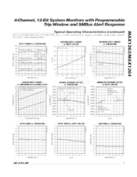 MAX1364LEUB+T Datasheet Pagina 7