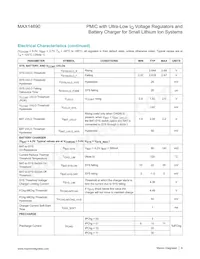 MAX14690AEWX+ Datasheet Pagina 8