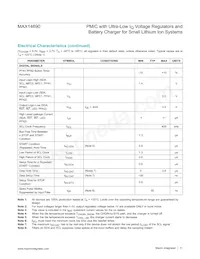 MAX14690AEWX+ Datasheet Pagina 11