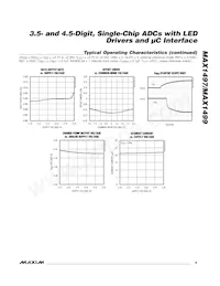 MAX1497EAI+T Datenblatt Seite 9