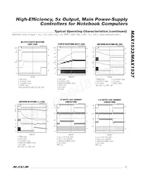 MAX1533AETJ+TG075 Datasheet Pagina 11