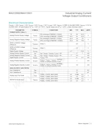 MAX15501GTJ+T Datasheet Page 3