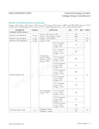 MAX15501GTJ+T Datasheet Page 4