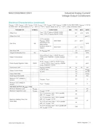 MAX15501GTJ+T Datasheet Pagina 5