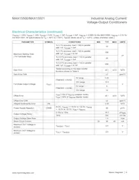 MAX15501GTJ+T Datasheet Pagina 6