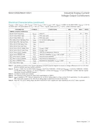 MAX15501GTJ+T Datasheet Pagina 8