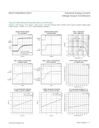 MAX15501GTJ+T Datasheet Page 11