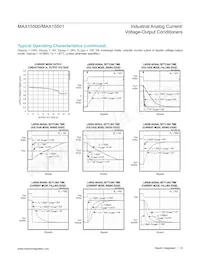 MAX15501GTJ+T Datenblatt Seite 12
