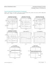 MAX15501GTJ+T Datenblatt Seite 13