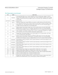 MAX15501GTJ+T Datenblatt Seite 15