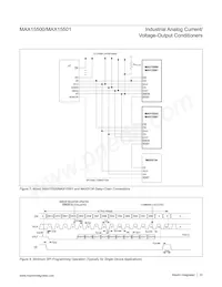 MAX15501GTJ+T Datenblatt Seite 23