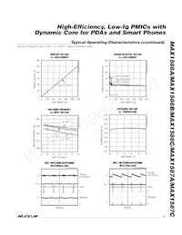 MAX1587AETL+TGA8 Datasheet Pagina 11